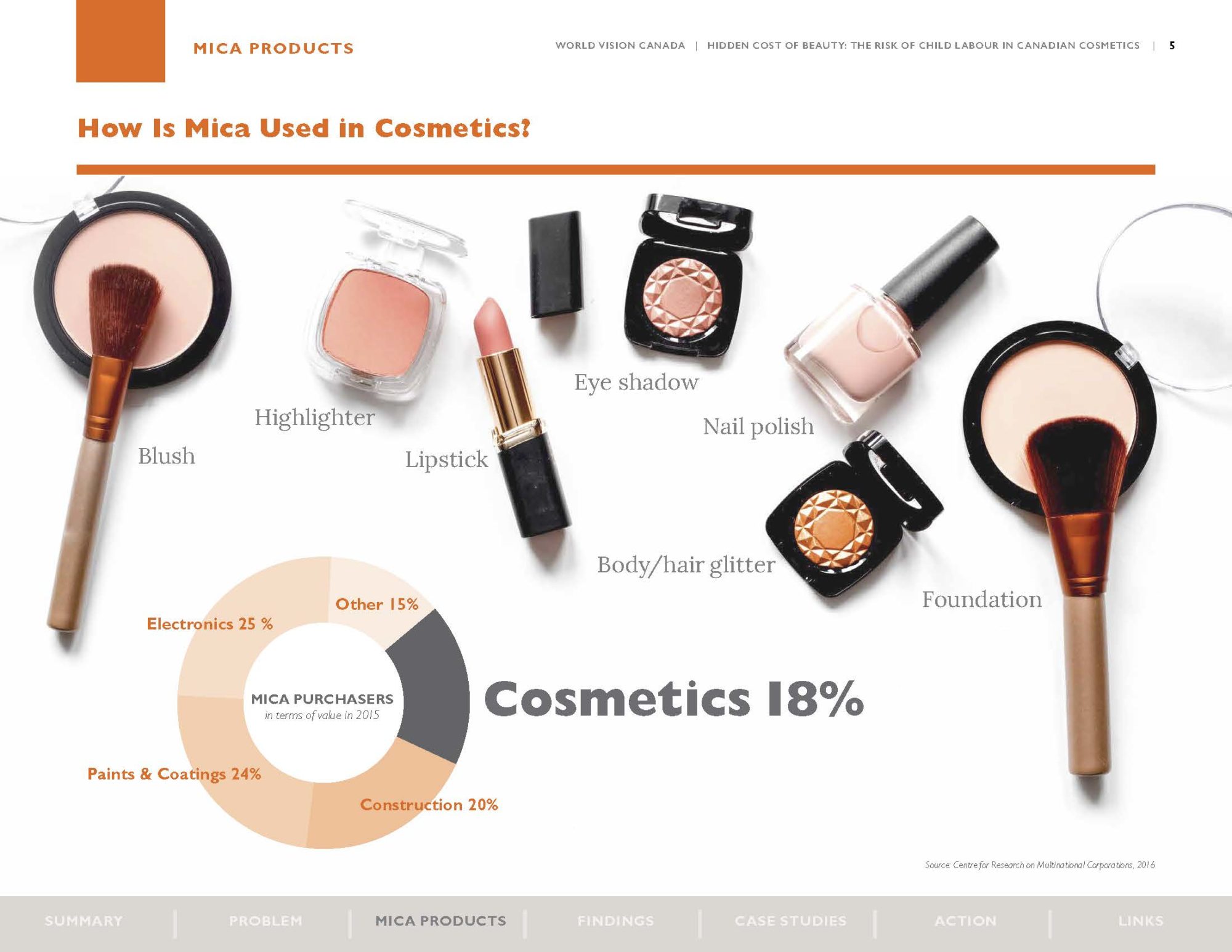 wvc.micaresearch_brief_2018-1jpg_Page_05