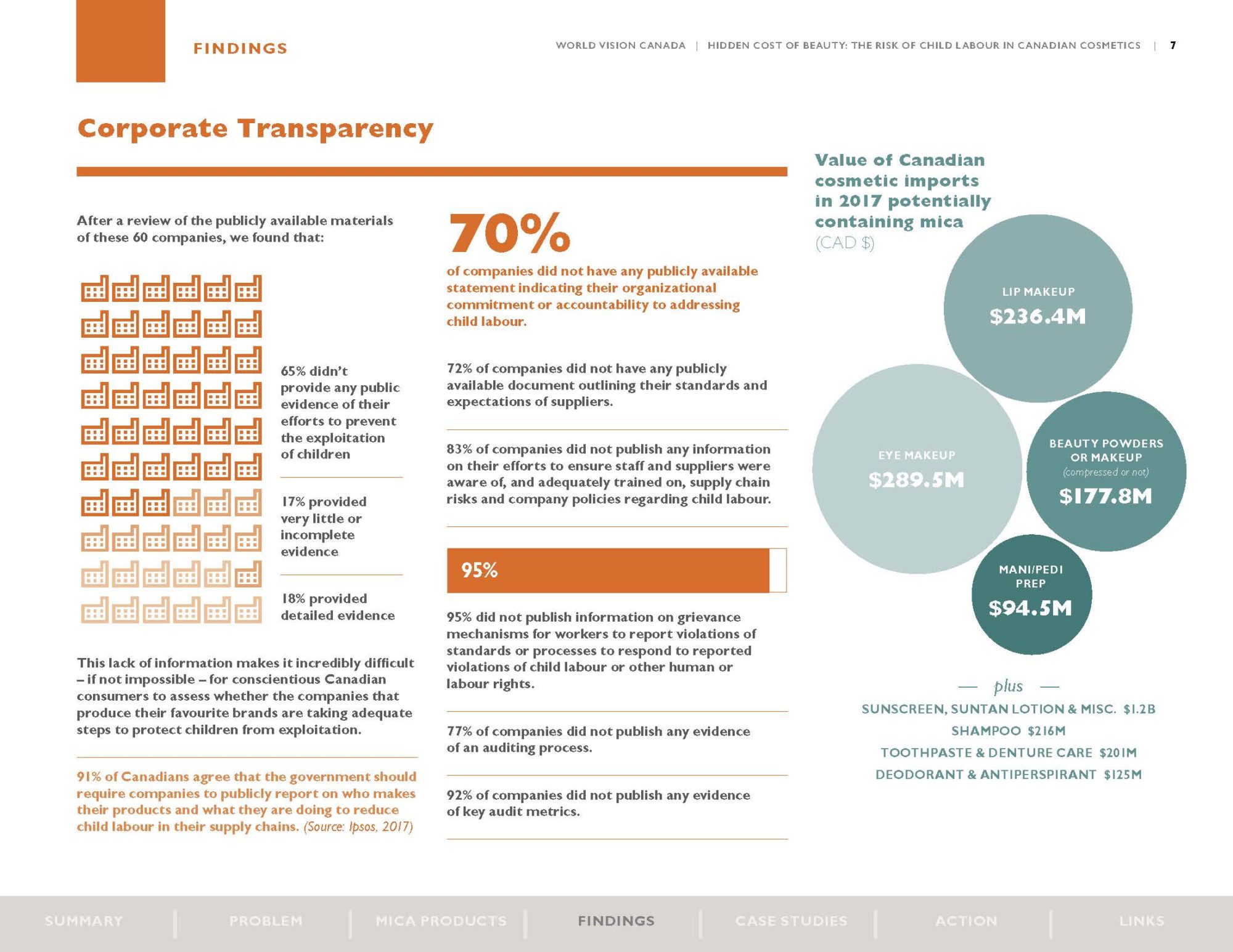 wvc.micaresearch_brief_2018-1jpg_Page_07